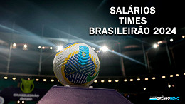 Folhas salariais dos times no futebol brasileiro em 2024/2025; Veja o salário dos jogadores e dos clubes