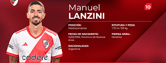 Lanzini é dono do maior salário do River Plate atualmente. (Foto: Reprodução)